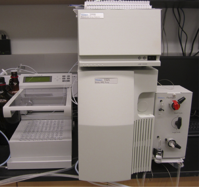 waters1525_hplc.